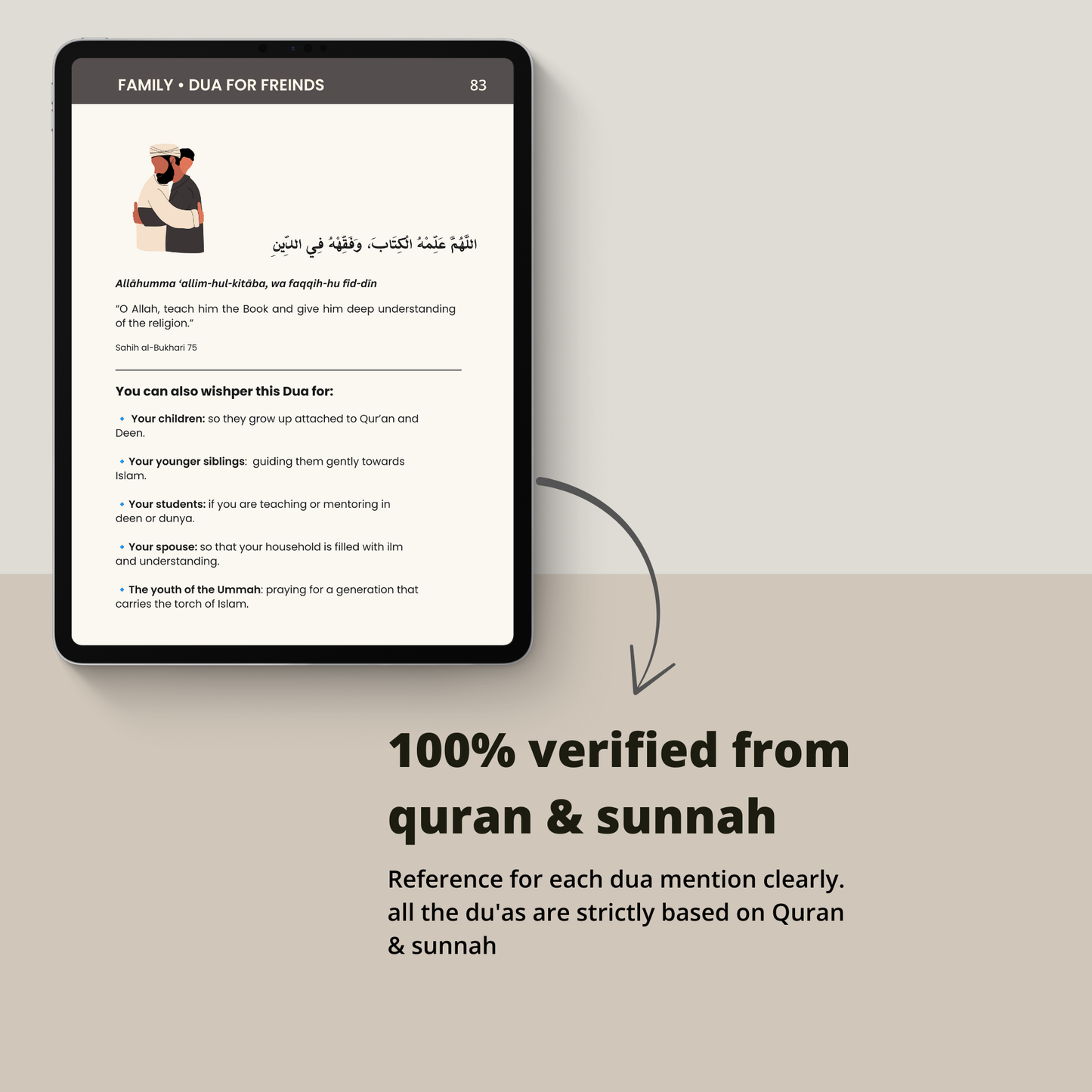 THE DUA BOOK (DIGITAL)