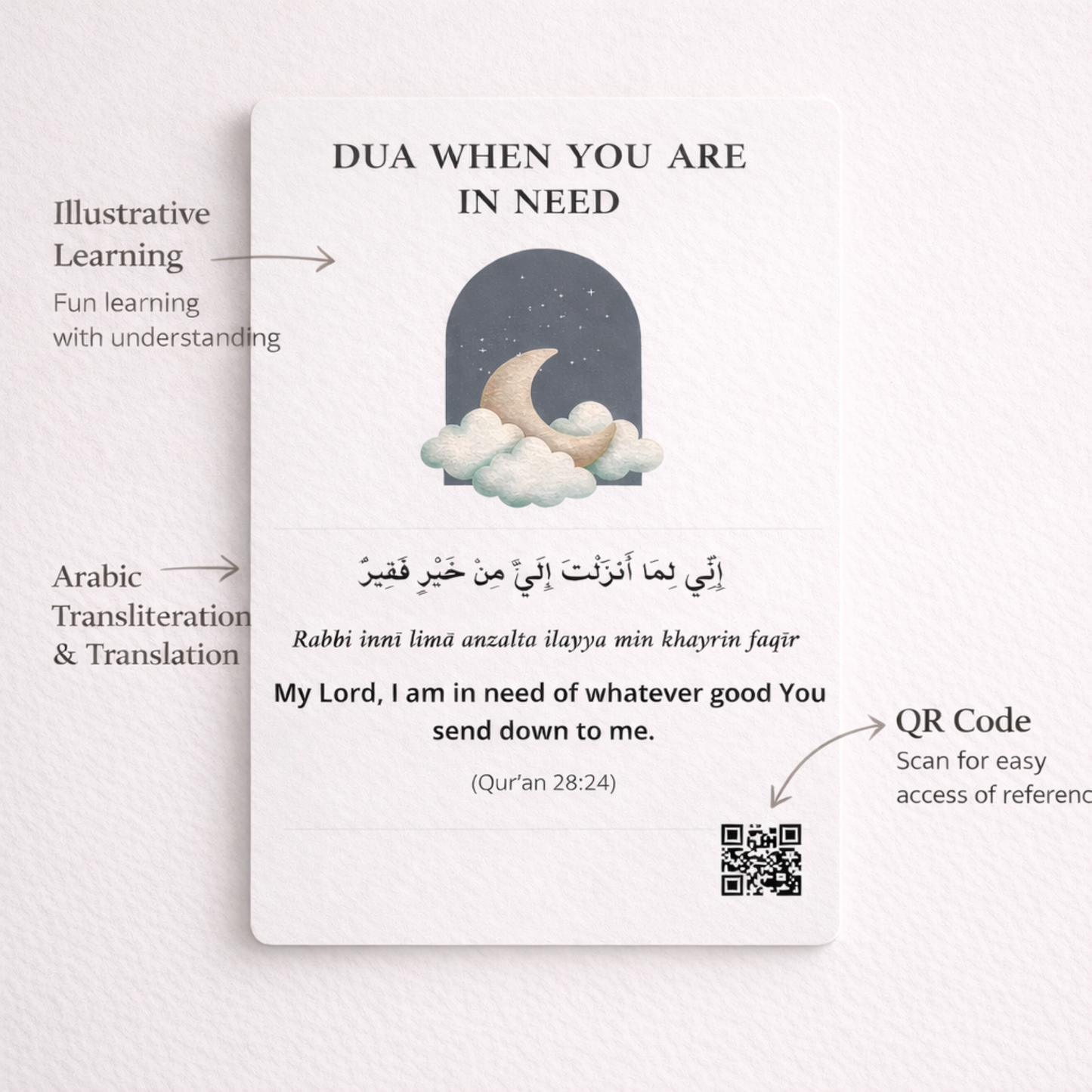 Quranic Dua Flashcards (DIGITAL)